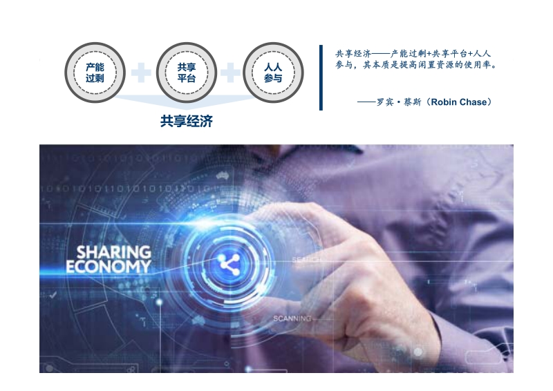 共享经济：互联网时代下的新经济形态.pdf_第3页