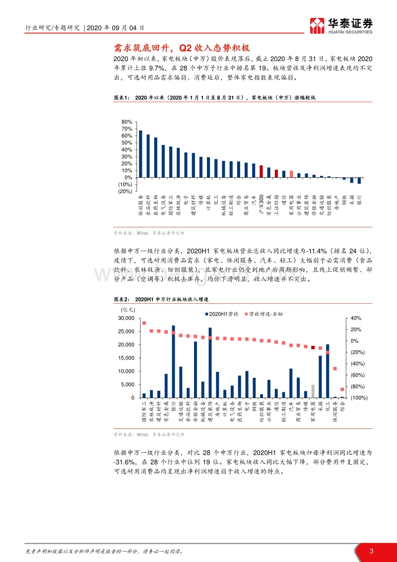 家电行业2020年中报总结.pdf_第3页