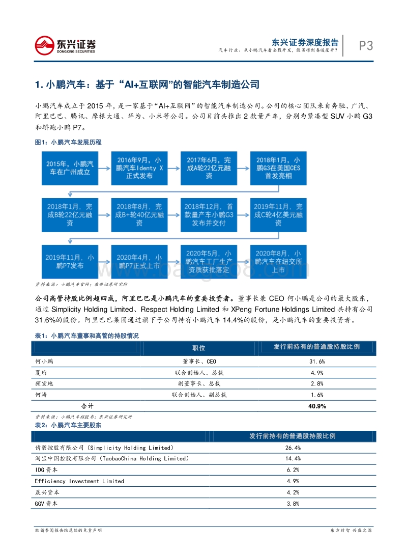 汽车新趋势系列报告之（一）：从小鹏汽车看全栈开发，能否撑到春暖花开？.pdf_第3页