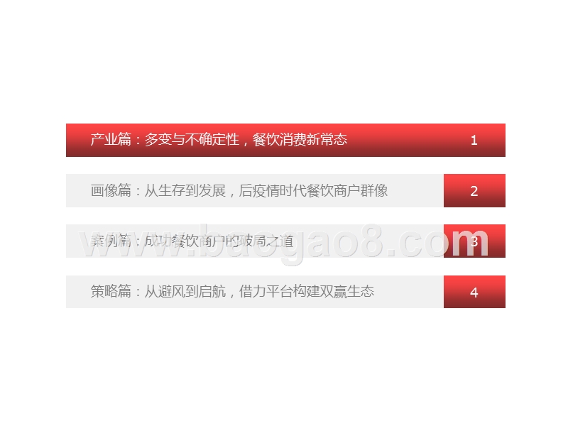 2020-2021开业餐饮商户生存与发展现状研究报告.pptx_第2页