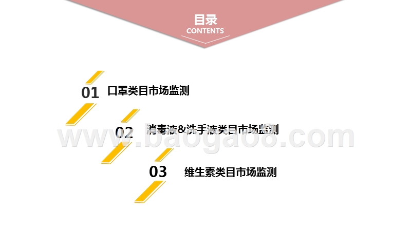 2020-2021防疫产品网络零售数据研究报告.pptx_第2页