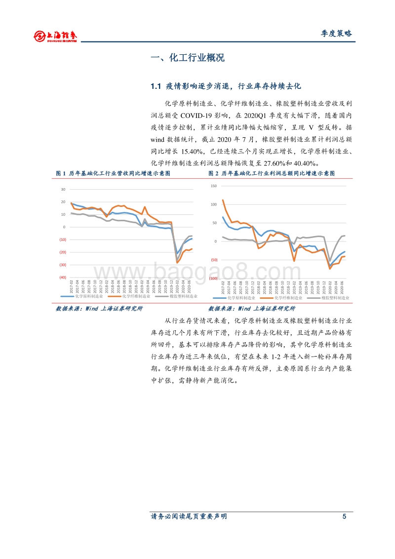 2020年基础化工行业秋季投资策略.pdf_第5页