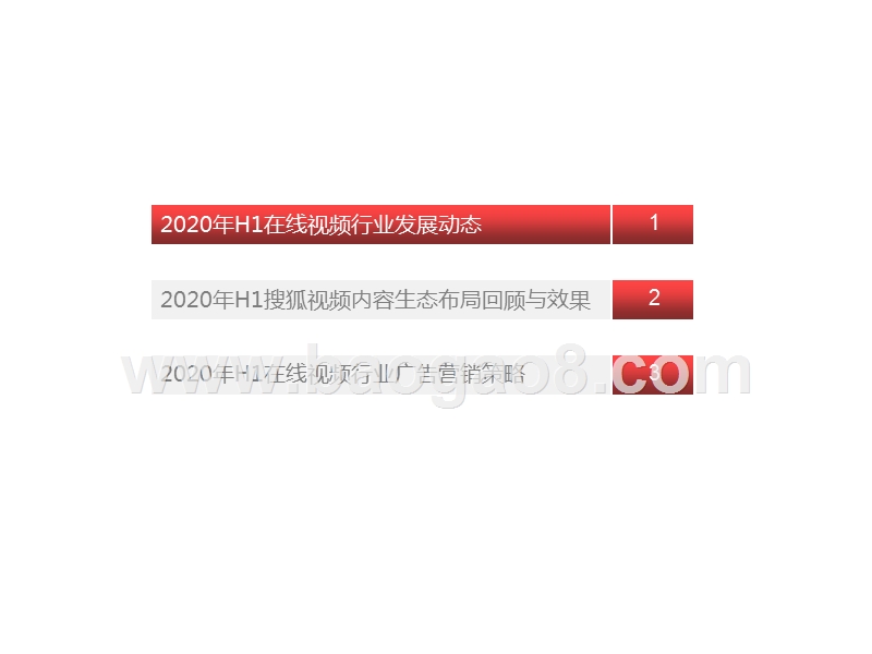 2020-2021搜狐视频内容生态新布局与价值探索分析报告.pptx_第2页