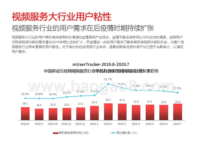 2020-2021搜狐视频内容生态新布局与价值探索分析报告.pptx_第3页