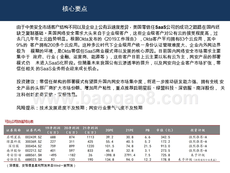 2020-2021网络安全行业研究报告.pptx_第3页