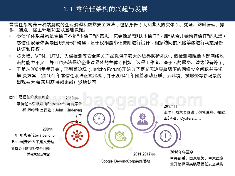 2020-2021网络安全行业研究报告.pptx_第5页