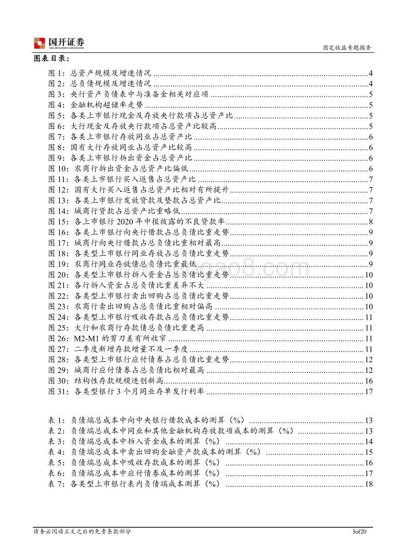 2020年上市银行中报分析：负债端成本下行态势恐难以持续.pdf_第3页