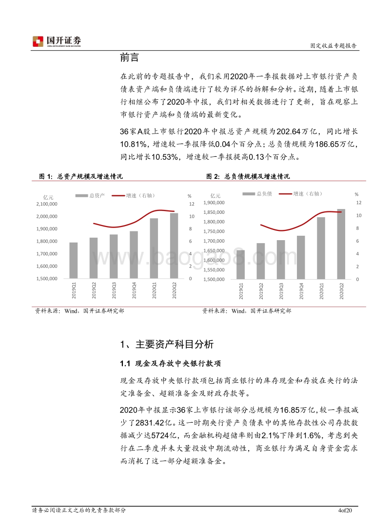 2020年上市银行中报分析：负债端成本下行态势恐难以持续.pdf_第4页