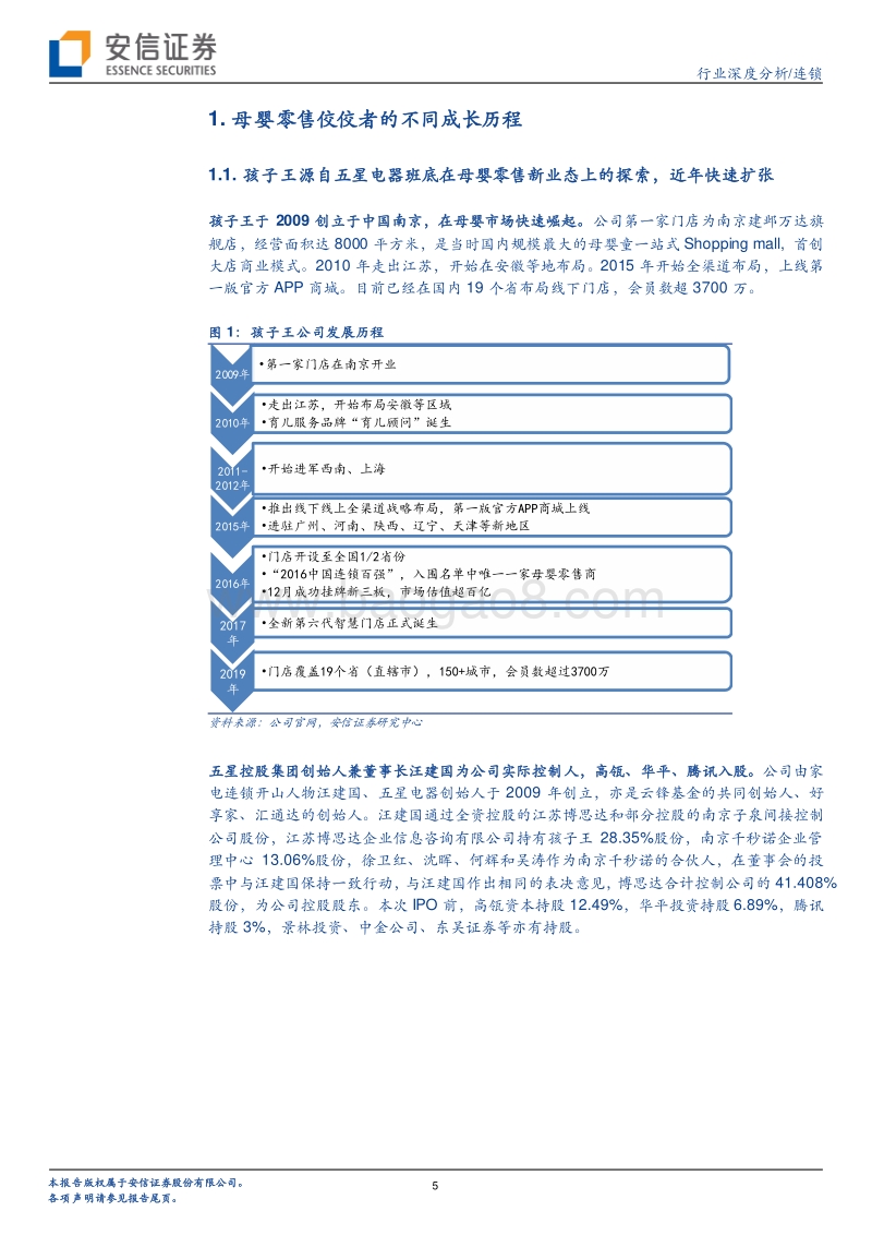 细看母婴零售：条分缕析爱婴室、孩子王的能力与谋局.pdf_第5页