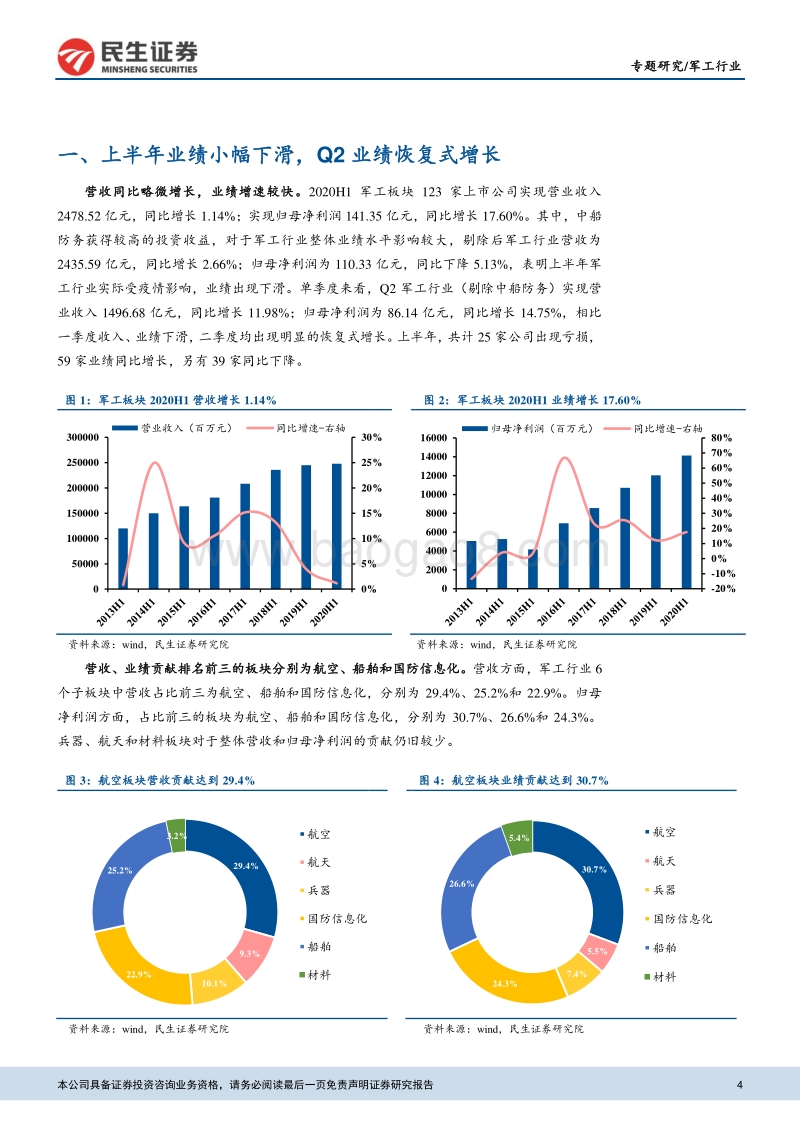 军工行业2020年半年报综述.pdf_第4页
