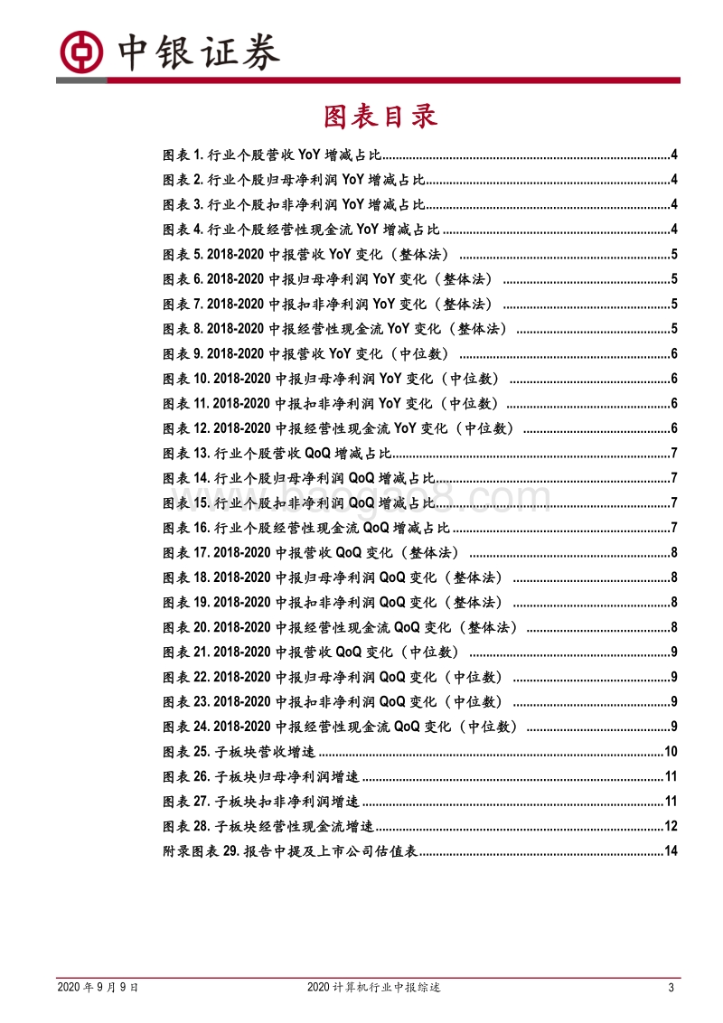 2020计算机行业中报综述.pdf_第3页