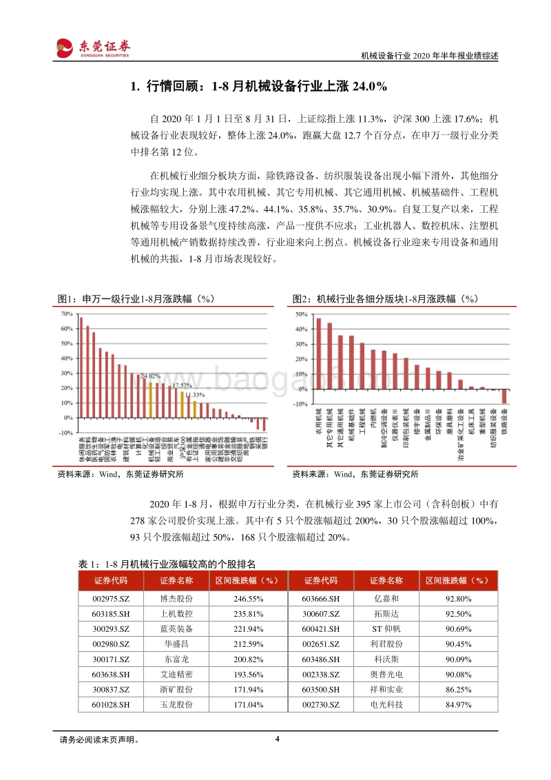 机械行业2020年半年报业绩综述.pdf_第4页