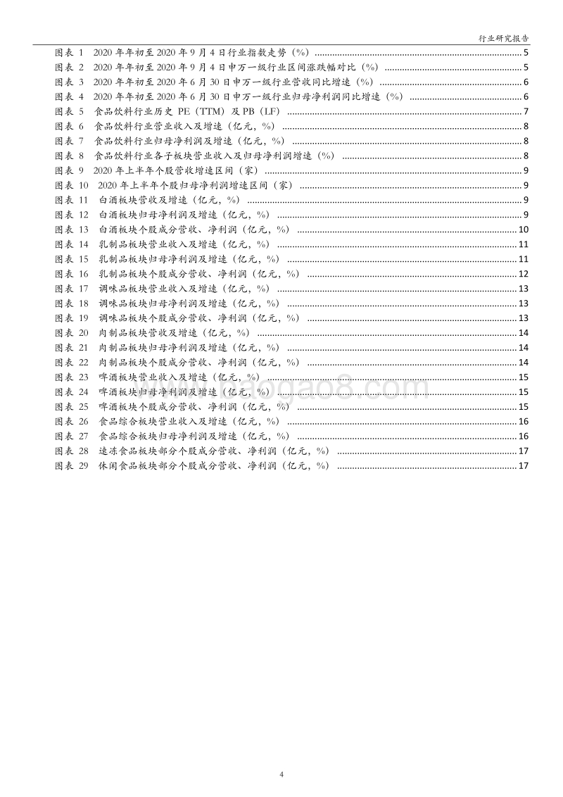食品饮料行业2020年中报业绩综述.pdf_第4页