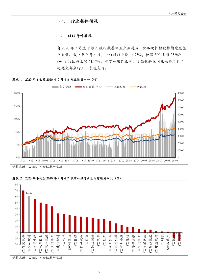 食品饮料行业2020年中报业绩综述.pdf_第5页