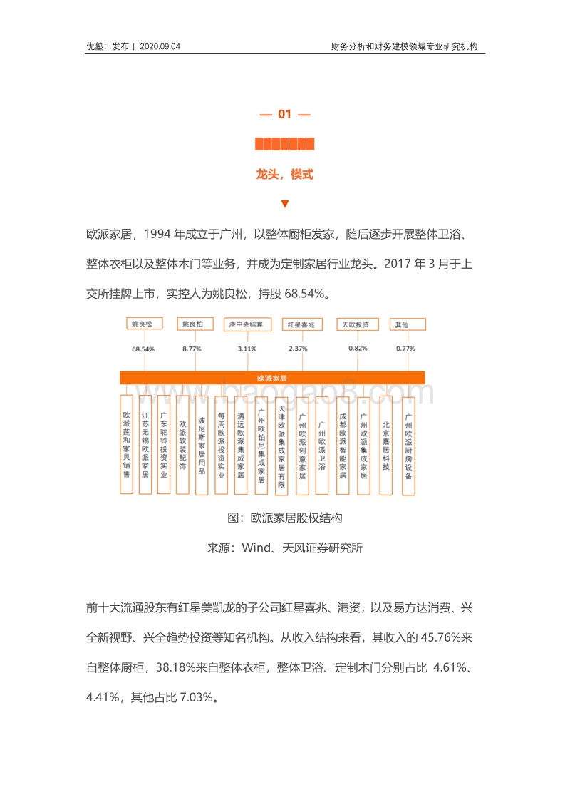 定制家居产业链数据研究：未来增长前景到底如何？.pdf_第3页