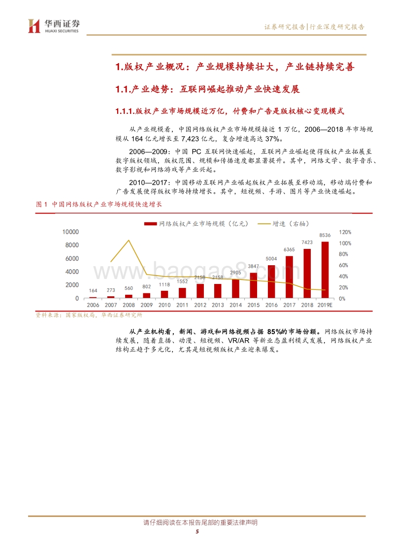 版权行业专题报告：政策持续加码、产业链逐步完善，大版权时代即将到来.pdf_第5页
