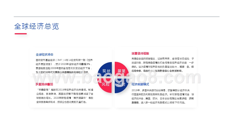 2019-2020商旅管理市场研究报告.pptx_第4页