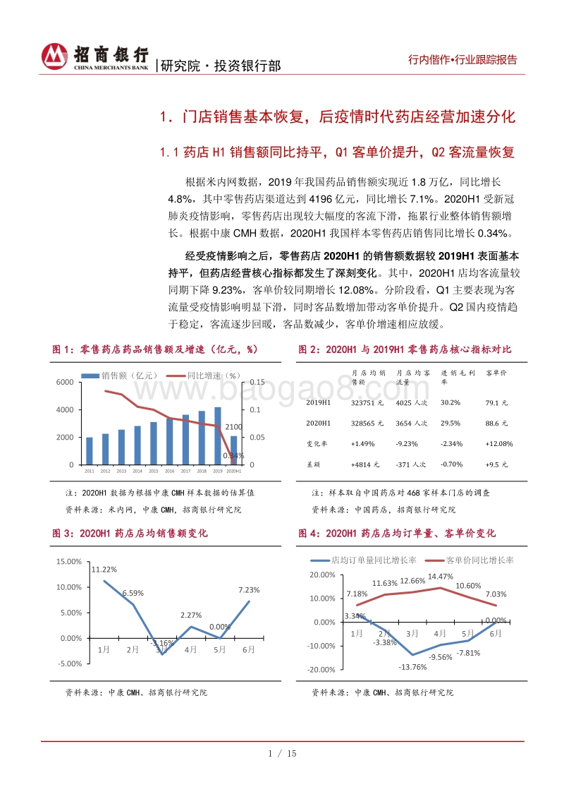 生物医药行业之医药零售篇：后疫情时代经营加速分化，新一轮并购与上市潮隐现.pdf_第4页