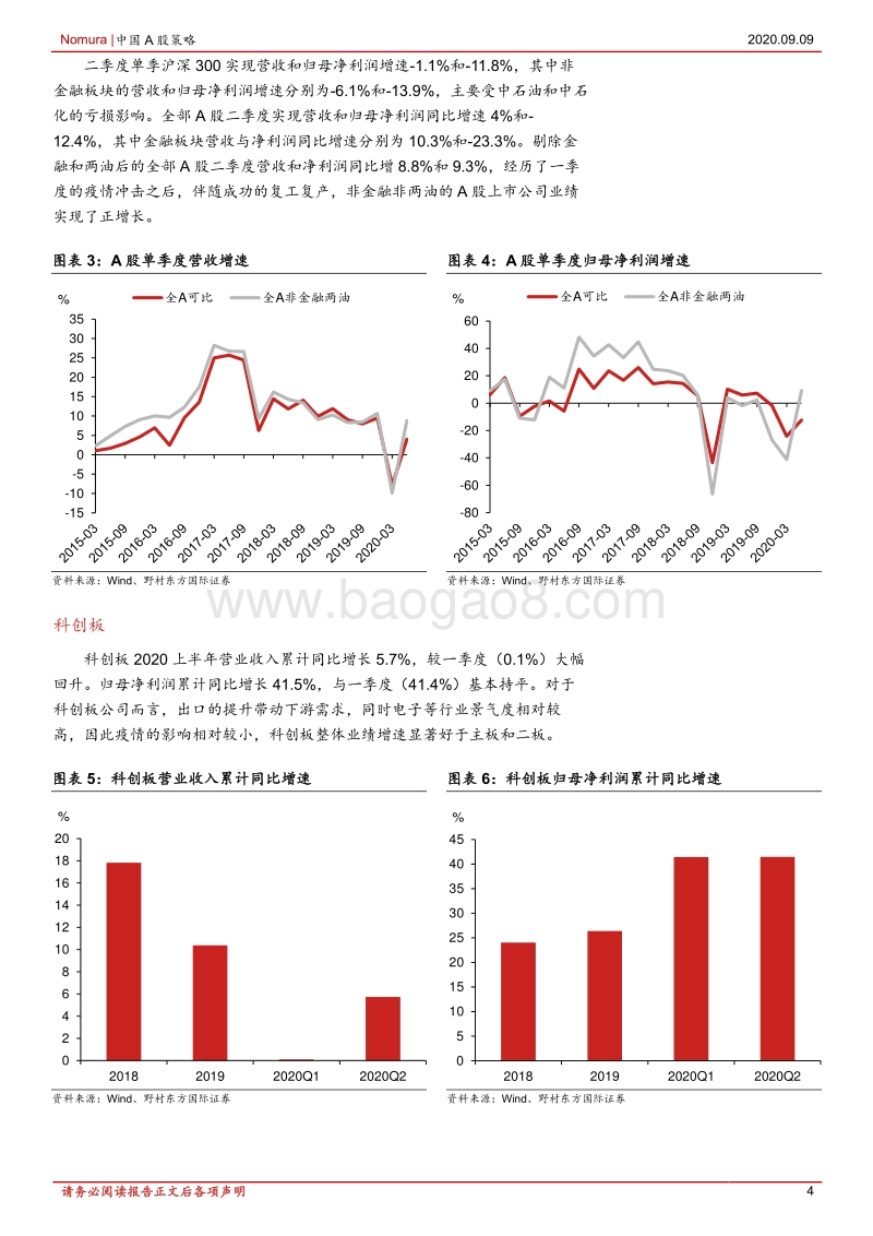 2020年A股中报总结：经济复苏加剧A股结构分化.pdf_第4页