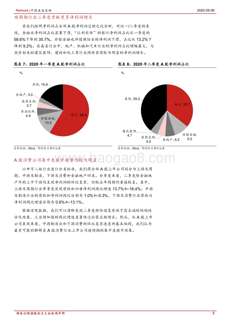 2020年A股中报总结：经济复苏加剧A股结构分化.pdf_第5页