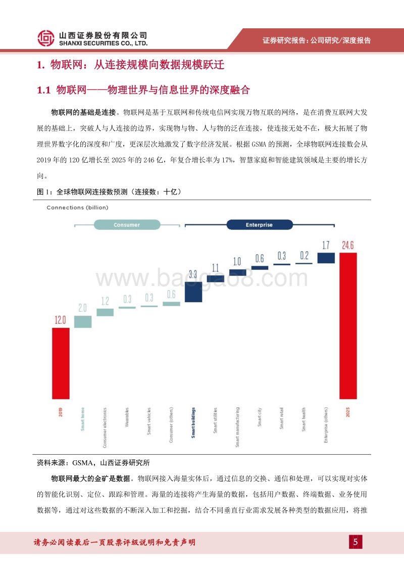 物联网系列报告：从连接量变到数据质变，物联网将二次爆发.pdf_第5页