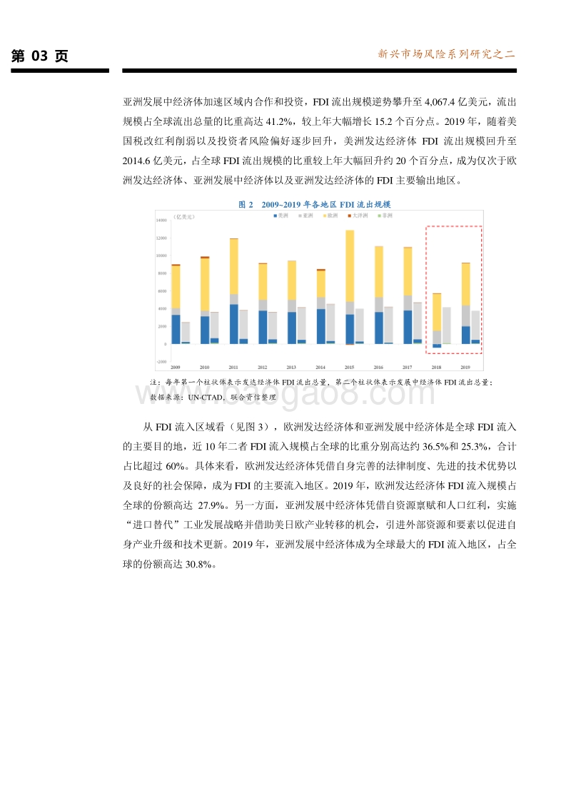 新兴市场风险系列研究之二：基于国际直接投资视角分析新冠疫情对发展中经济体的影响.pdf_第4页