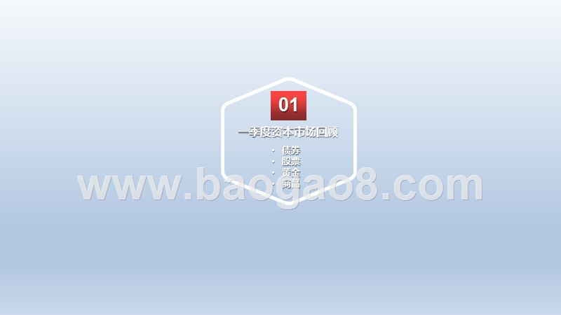 2020Q2大类资产配置分析报告.pptx_第3页