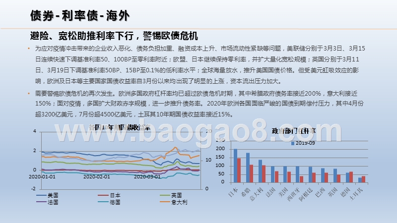 2020Q2大类资产配置分析报告.pptx_第5页