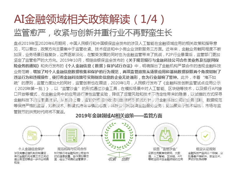 2020-2021中国AI+金融行业发展研究报告.pptx_第3页