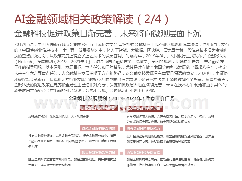 2020-2021中国AI+金融行业发展研究报告.pptx_第4页