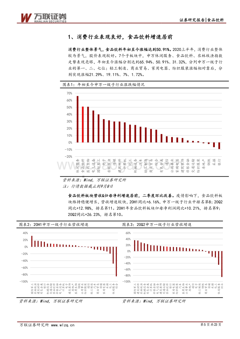 食品饮料2020半年报业绩综述报告.pdf_第5页