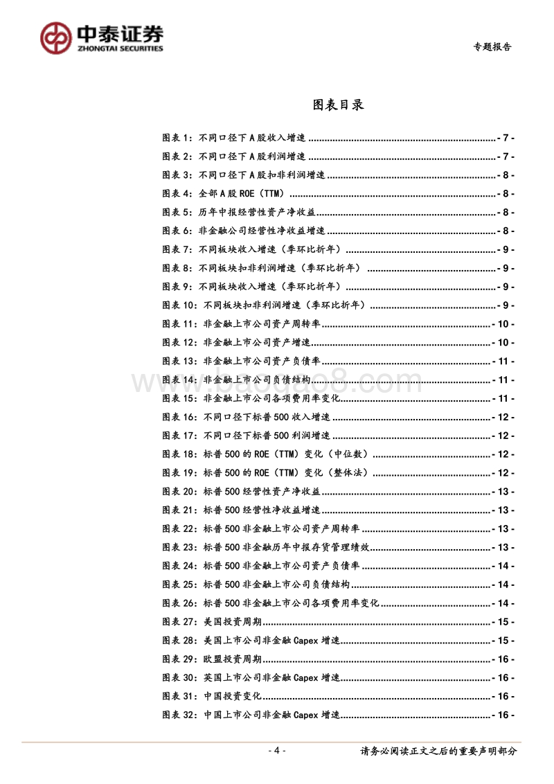 预期与现实：百年疫情下全球上市公司的赛跑.pdf_第4页