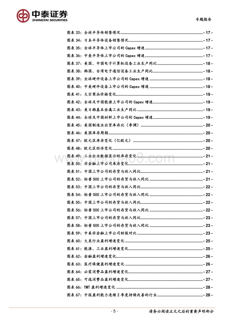 预期与现实：百年疫情下全球上市公司的赛跑.pdf_第5页
