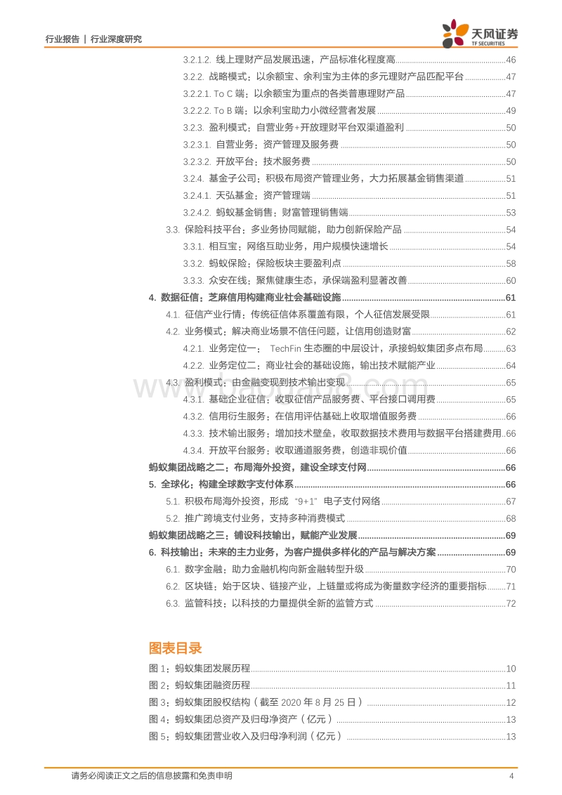 蚂蚁集团：从支付工具到数字金融服务体系.pdf_第4页