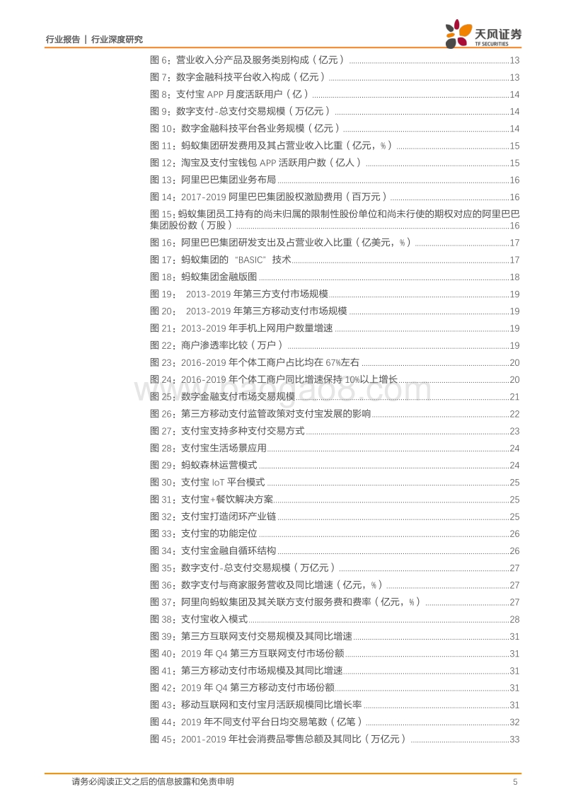蚂蚁集团：从支付工具到数字金融服务体系.pdf_第5页