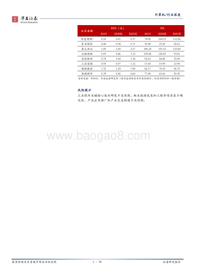 工业软件深度报告（一）：乘软件研发之风，铸工业智造之魂.pdf_第2页