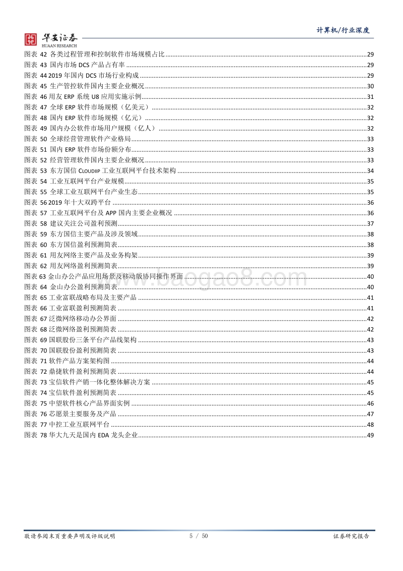 工业软件深度报告（一）：乘软件研发之风，铸工业智造之魂.pdf_第5页