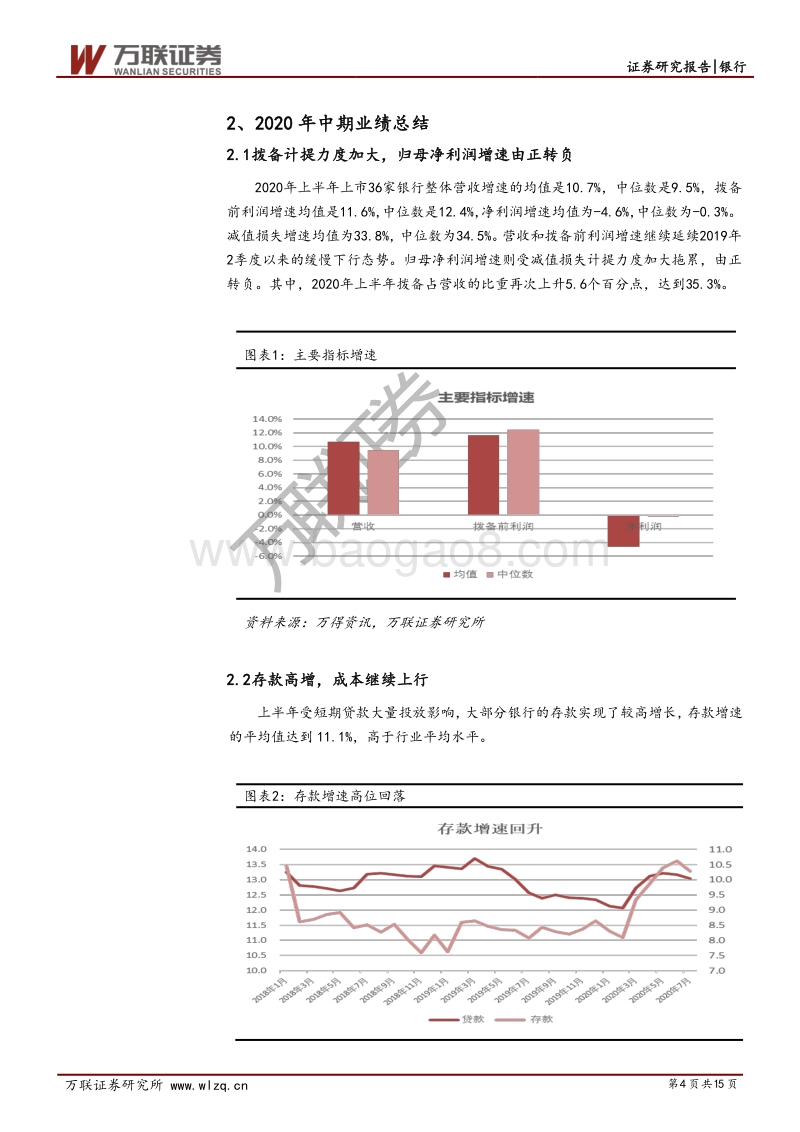 银行行业投资策略报告：加大拨备计提力度，应对资产质量压力.pdf_第4页