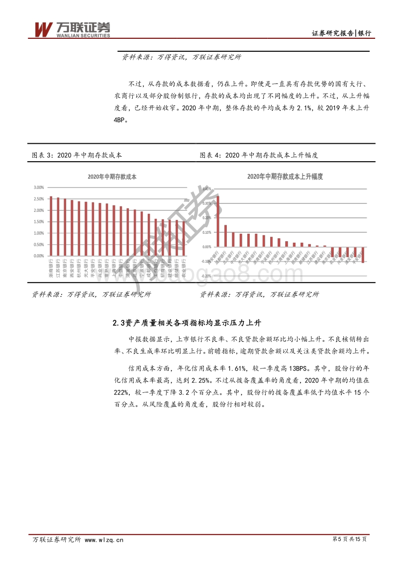 银行行业投资策略报告：加大拨备计提力度，应对资产质量压力.pdf_第5页