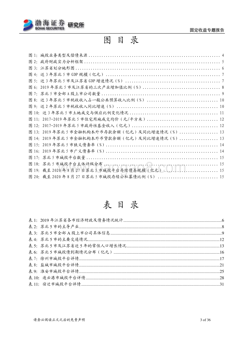 城投债分析框架及苏北城投深挖掘.pdf_第3页