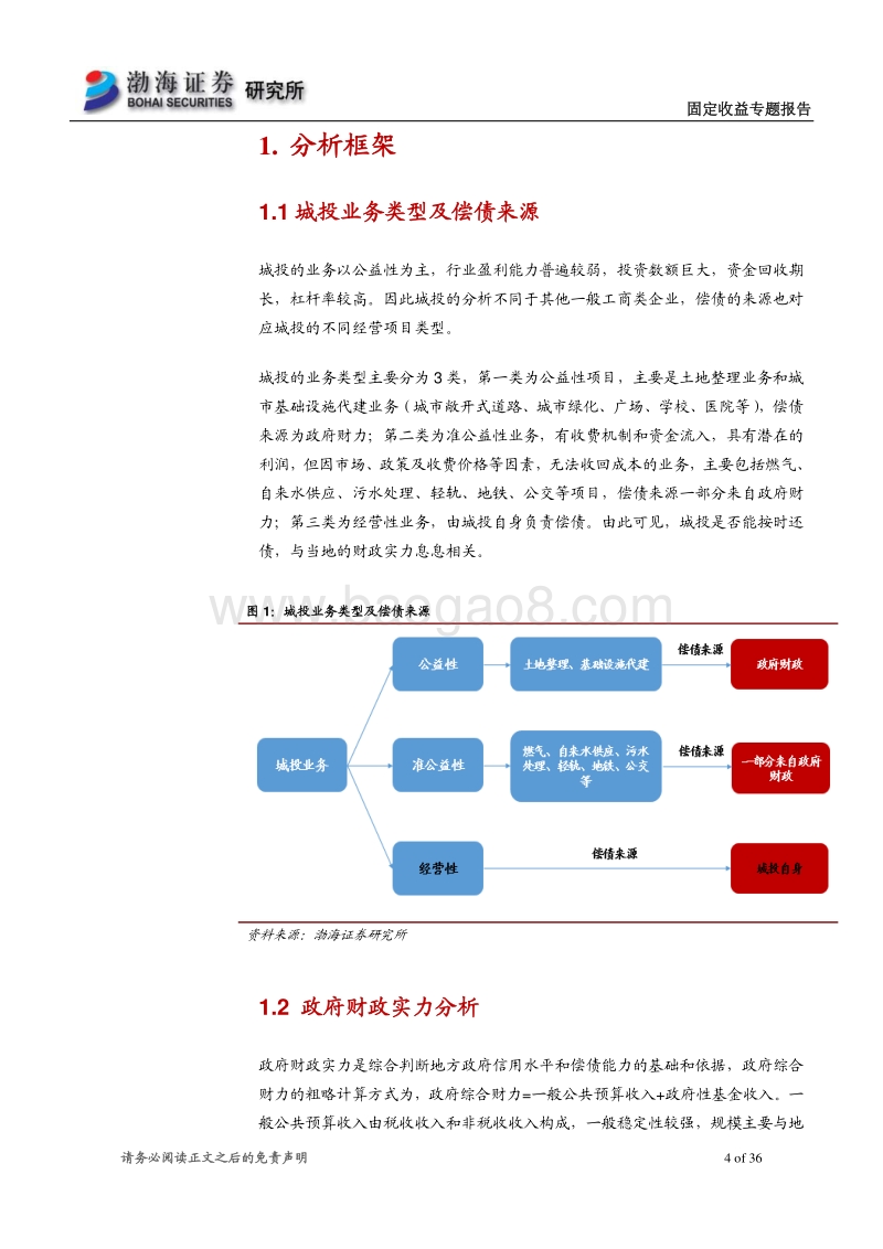 城投债分析框架及苏北城投深挖掘.pdf_第4页