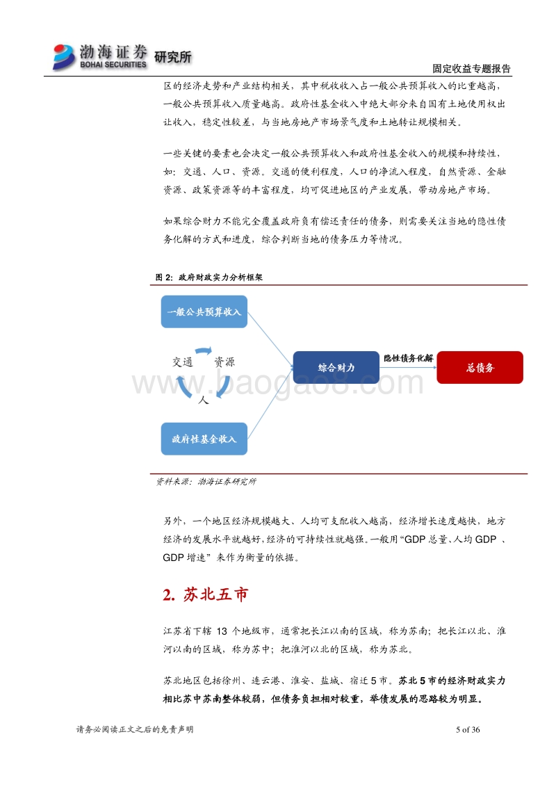 城投债分析框架及苏北城投深挖掘.pdf_第5页