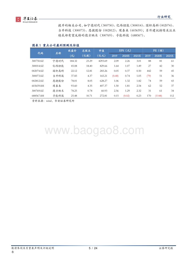 新能源电池行业2020年中报业绩综述.pdf_第5页