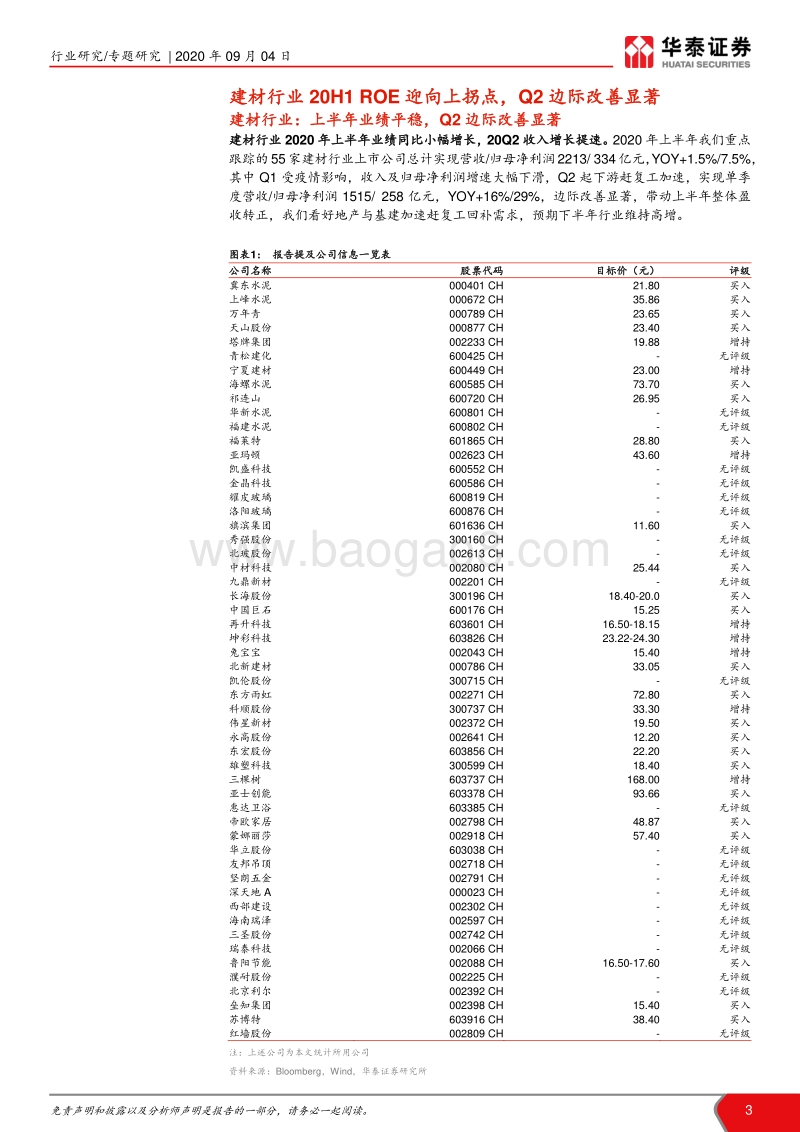建材2020中报点评总结.pdf_第3页