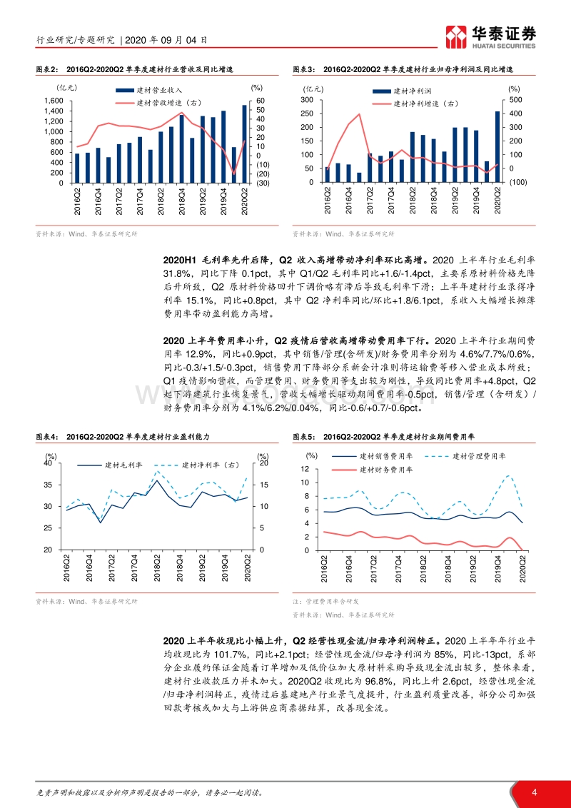 建材2020中报点评总结.pdf_第4页