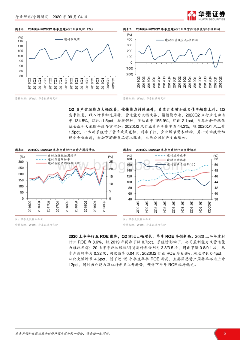 建材2020中报点评总结.pdf_第5页