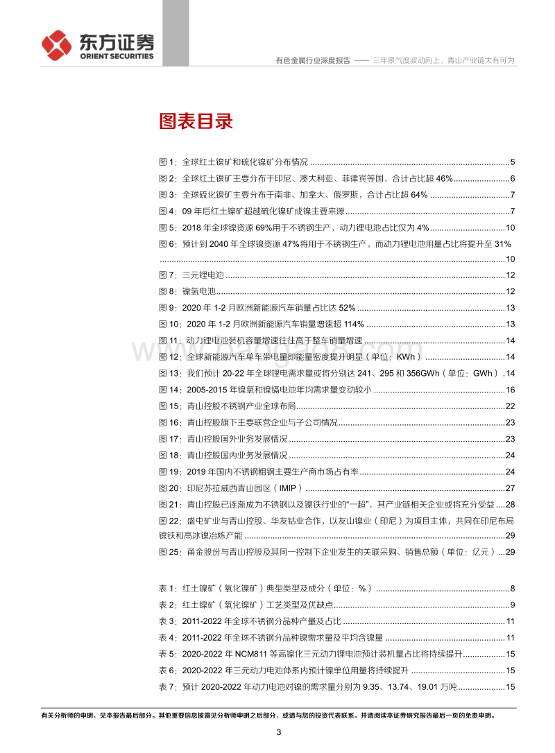 镍资源卡位战专题二：全球供需大格局：三年景气度波动向上，青山产业链大有可为.pdf_第3页