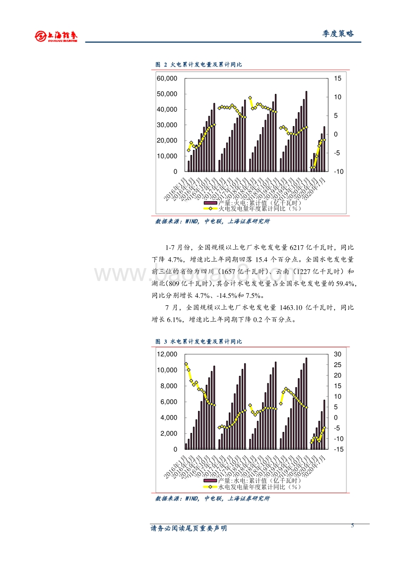 2020年电力行业秋季投资策略.pdf_第5页