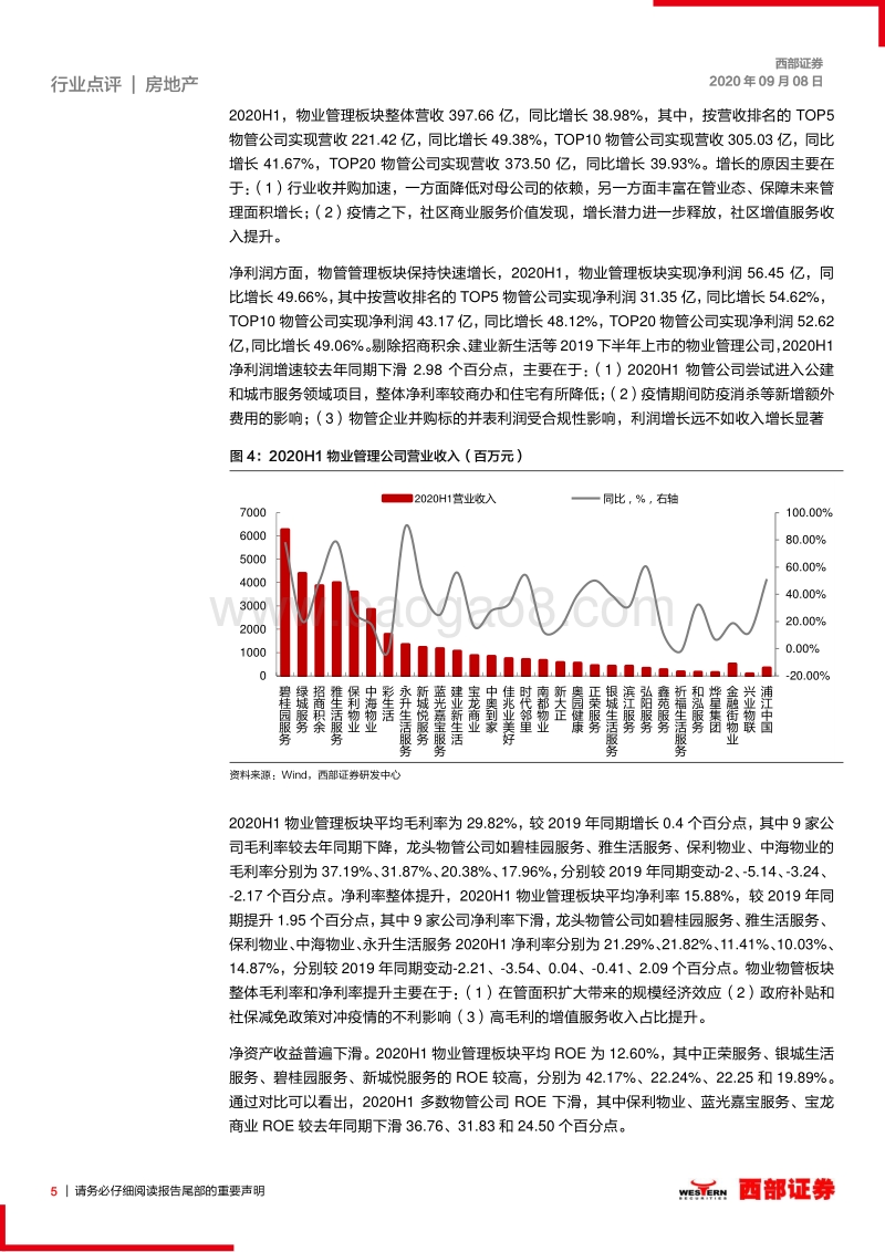 房地产2020年中期业绩回顾.pdf_第5页