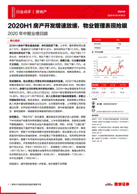 房地产2020年中期业绩回顾.pdf